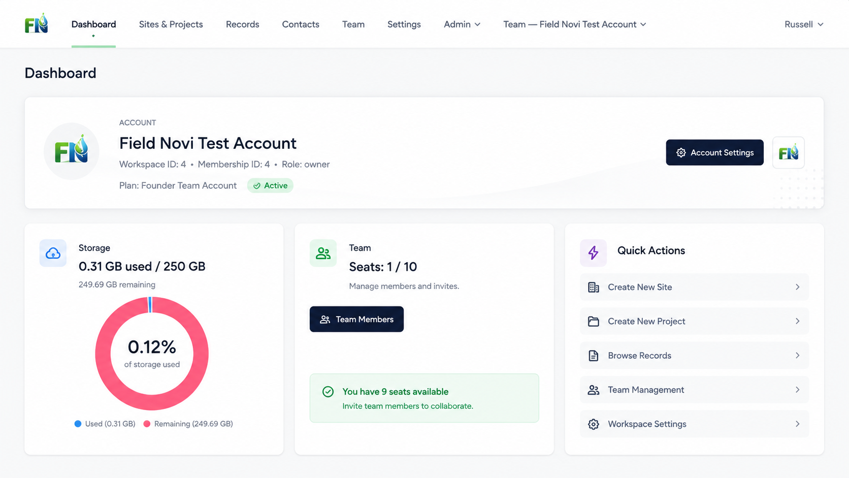 FieldNovi dashboard showing workspace, storage, team, and field management tools
